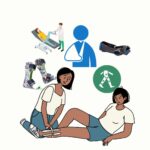 Orthotics-Services